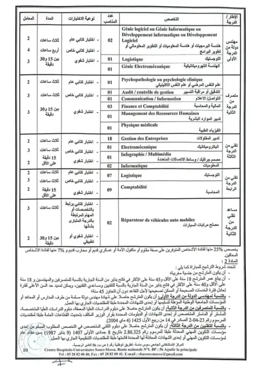 CHU Souss Massa Concours