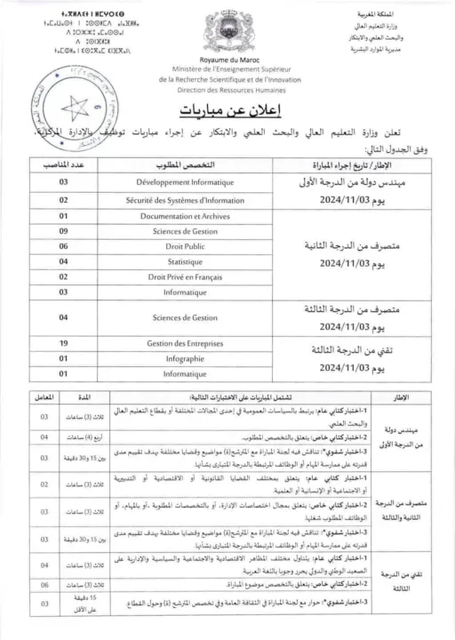 Concours 2024 Ministère de l’Enseignement Supérieur du Maroc