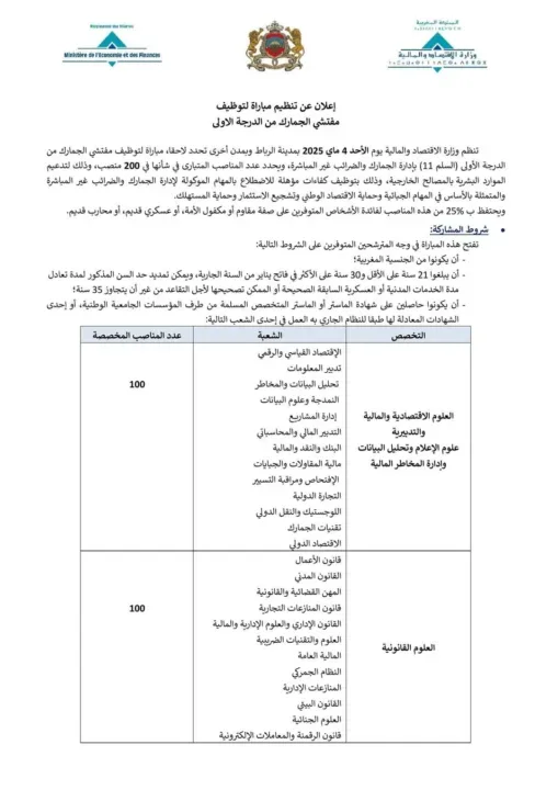 Concours Ministère de l’Économie et des Finances 2025 : 1 255 postes à pourvoir !