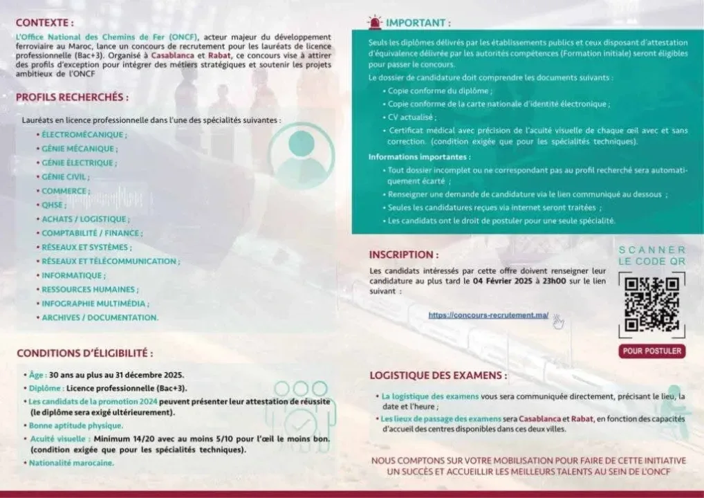 Liste des Candidats Convoqués au Concours Écrit de l’ONCF 2025 – 170 Postes à Pourvoir !