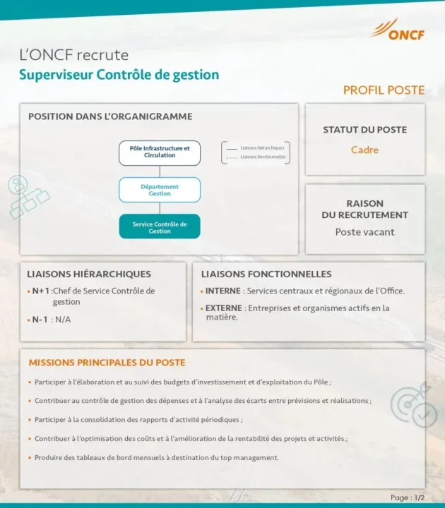 L'ONCF recrute 14 profils compétents et motivés pour occuper des postes clés en 2025
