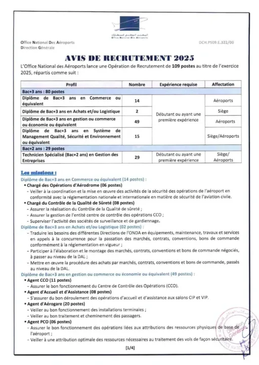 ONDA recrute en 2025 : 109 postes ouverts aux diplômés bac+2 et bac+3 dans des domaines variés