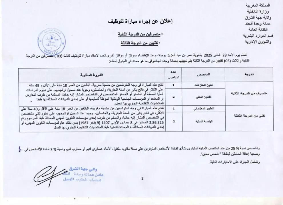 Concours de recrutement à Oujda : le Ministère de l’Intérieur du Maroc cherche 6 nouveaux talents