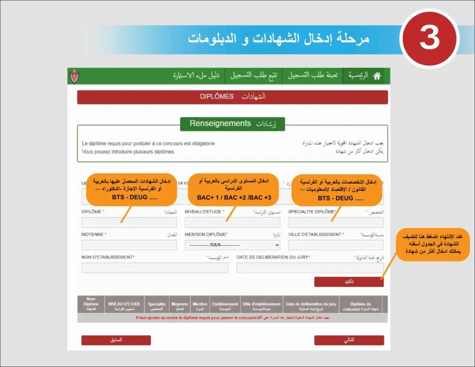 Concours DGSN 2025 : 6 599 Postes Ouverts au Recrutement National 
