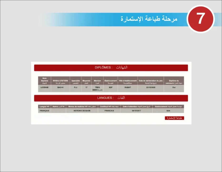 Concours DGSN 2025 : 6 599 Postes Ouverts au Recrutement National 