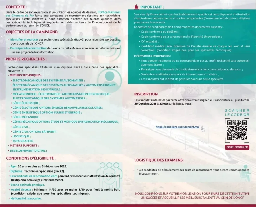 Concours ONCF 2025 : 580 postes pour techniciens spécialisés Bac+2 à saisir avant le 20 octobre
